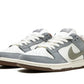 Nike SB Dunk Low Yuto Horigome